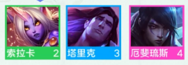 云顶之弈巨神峰羁绊效果是什么 S9巨神峰羁绊效果.png
