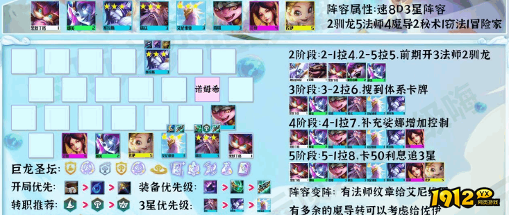 云顶之弈S7法师阵容怎么玩 云顶之弈S7法师阵容攻略