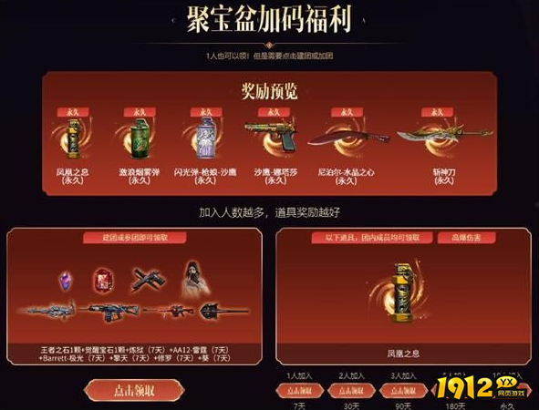 cf聚宝盆等级怎么升 cf聚宝盆等级升级方法介绍