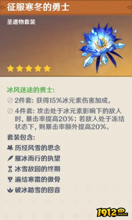 原神冰风迷途的勇士圣遗物怎么样 原神冰风迷途的勇士介绍