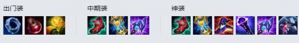lol远古巫灵怎么出装伤害最高 lol远古巫灵出装攻略.png lol远古巫灵怎么出装伤害最高 lol远古巫灵出装攻略.png