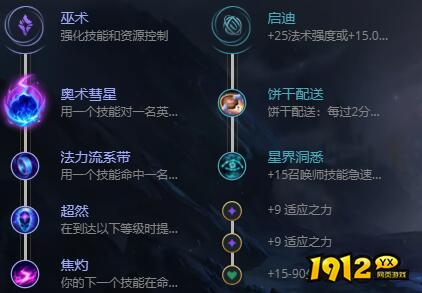 lol远古巫灵怎么出装伤害最高 lol远古巫灵出装攻略.png lol远古巫灵怎么出装伤害最高 lol远古巫灵出装攻略.png