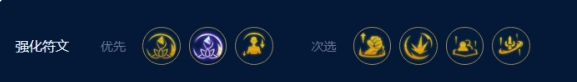 云顶之弈s9挑战滑板鞋怎么玩 云顶之弈s9挑战滑板鞋阵容搭配推荐
