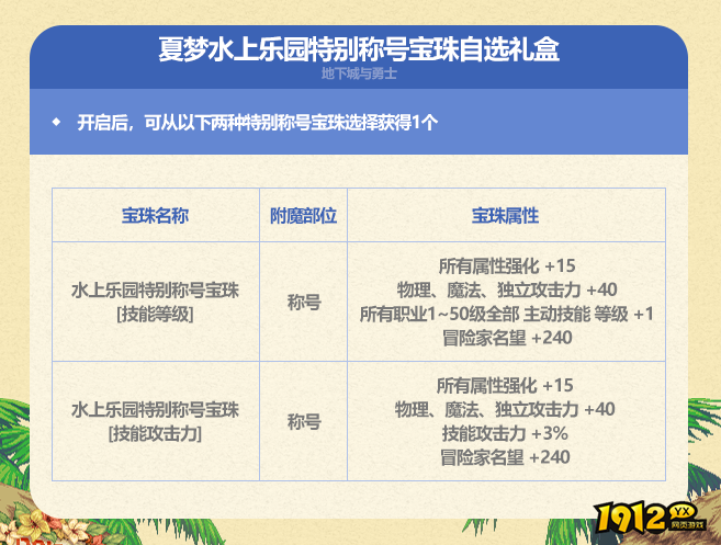 dnf夏日套称号宝珠怎么获得 dnf特别称号宝珠属性介绍.png