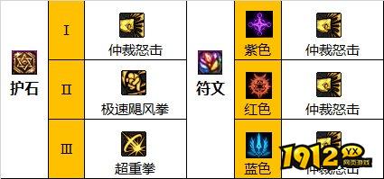 dnf110级版本蓝拳怎么加点 dnf110级版本蓝拳加点推荐