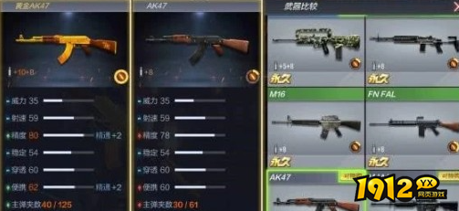 cf平民武器推荐用什么 cf平民武器推荐