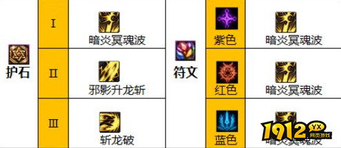 dnf110级版本黑武护石怎么搭配 dnf110级版本黑武护石搭配推荐