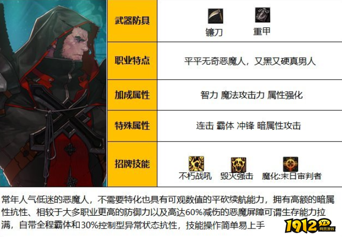 dnf110级复仇者值得入坑吗 dnf110级复仇者入坑建议