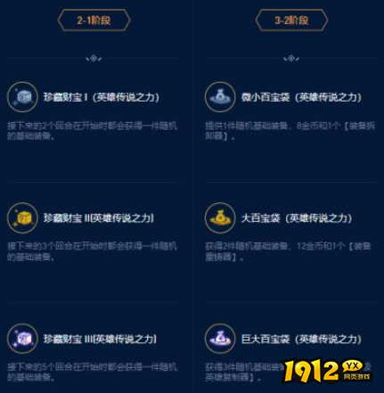 云顶之弈伊泽瑞尔英雄之力是什么 云顶之弈伊泽瑞尔英雄之力介绍 云顶之弈伊泽瑞尔英雄之力是什么 云顶之弈伊泽瑞尔英雄之力介绍