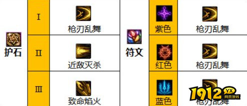 dnf110级暗刃符文怎么选 dnf暗刃护石符文选择推荐 dnf110级暗刃符文怎么选 dnf暗刃护石符文选择推荐