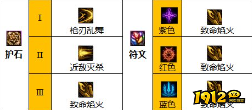 dnf110级暗刃符文怎么选 dnf暗刃护石符文选择推荐 dnf110级暗刃符文怎么选 dnf暗刃护石符文选择推荐