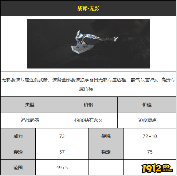 cf战斧-无影武器怎么样 cf战斧-无影武器详解